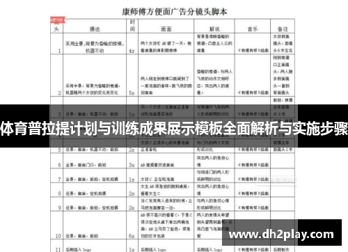 体育普拉提计划与训练成果展示模板全面解析与实施步骤